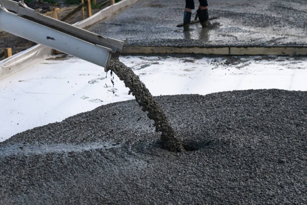 Reliable NC Concrete contractor Solutions